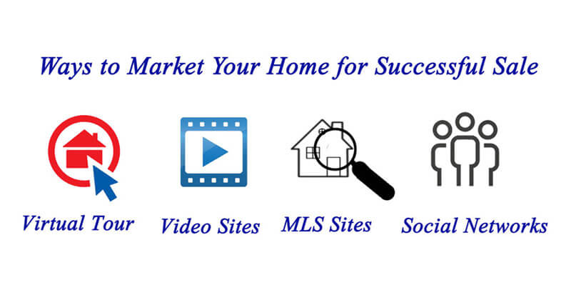 Marketing tools that Investors need in their Real Estate Business